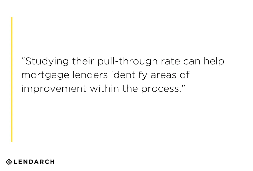 mortgage process improvement quote