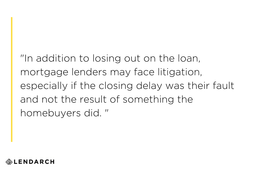 closing loans quote